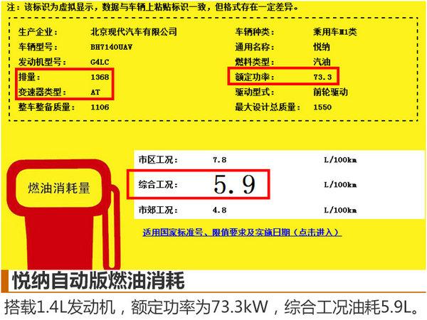 邵陽(yáng)北京現(xiàn)代悅納將于四季度上市