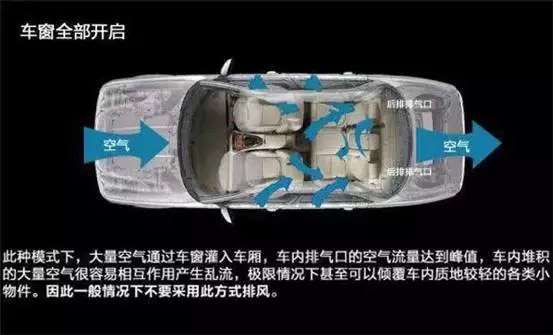 車窗這樣開，省油又通風(fēng)！